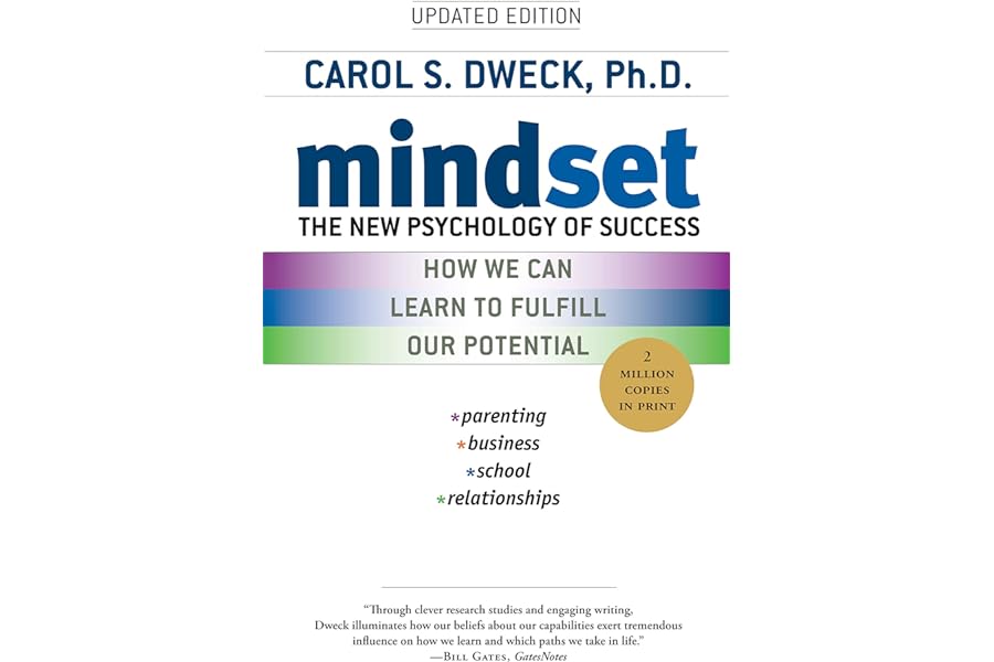Mindset: The New Psychology of Success by Carol S. S. Dweck mindset-psychology-success-carol-dweck-book-summary